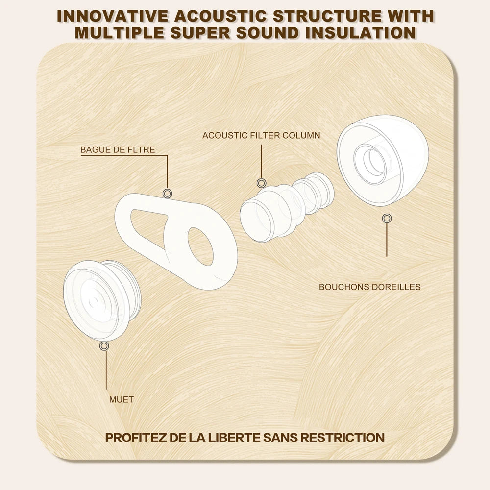 Olyga EP00 Silicone Professional Earplug Anti-Noise Ear Plugs for Work Travel Focus Learning Reduce Disturbances – 28dB – CE Certified – Reusable – Black / Gold / Silver
