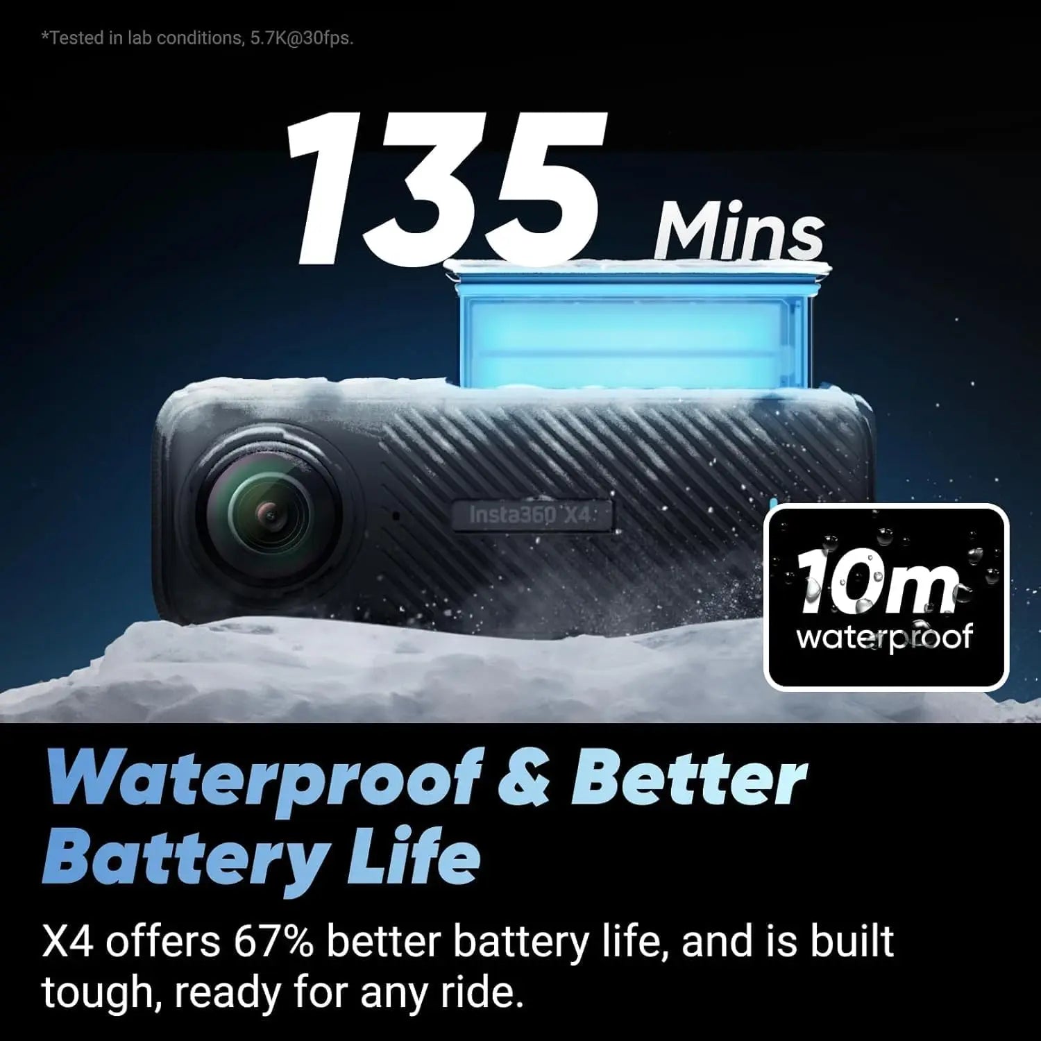 Insta360 X4 Motorcycle Bundle 8K 360° Waterproof Action Camera 4K Wide-Angle FlowState Stabilization 135-Min Battery AI Editing Motorcycle Mount for Sports Travel Riding