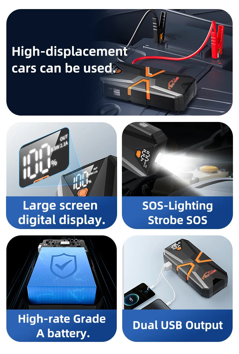 2000A Car Jump Starter – Portable Power Bank Battery Booster for 12V Petrol (6.0L) & Diesel (5.0L)