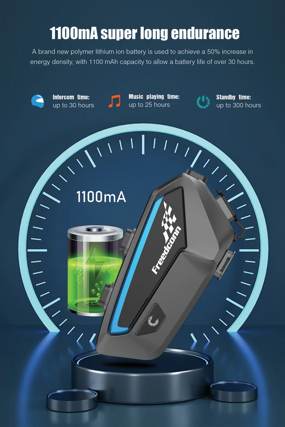 FREEDCONN Motorcycle Bluetooth Headset – Wireless Helmet Intercom & FM Radio