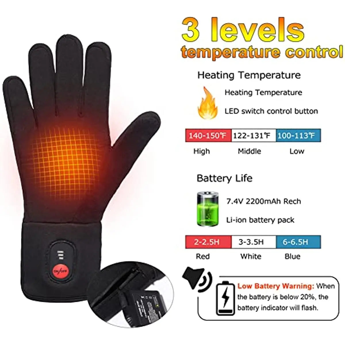 Rechargeable Electric Heated Glove Liners for Men Women Battery Heating Ski Snowboarding Hiking Cycling Thin Gloves Hand Warmer
