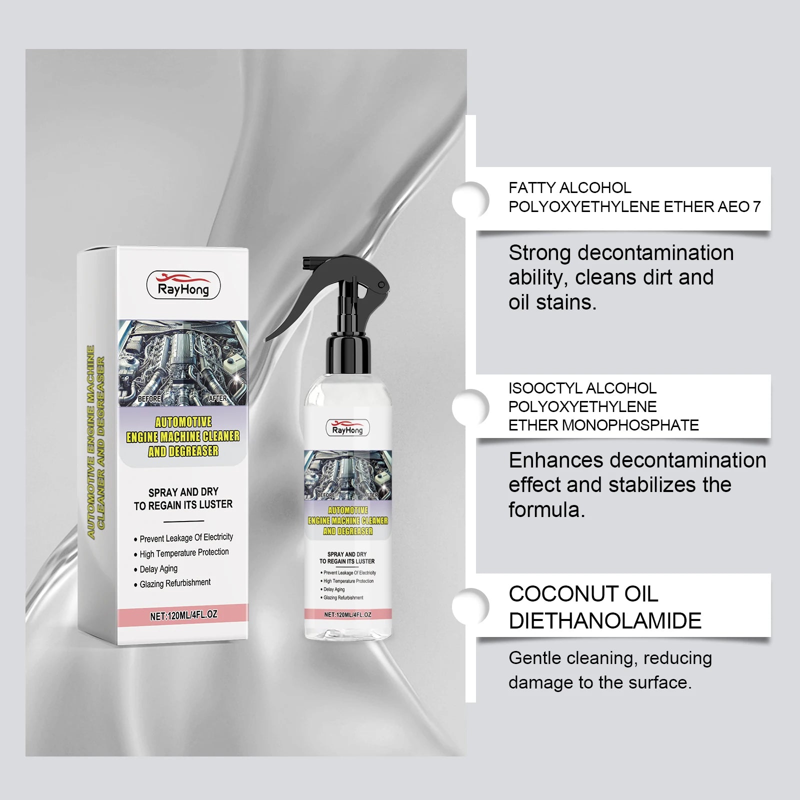 RAYHONG Car Engine Bay Cleaner