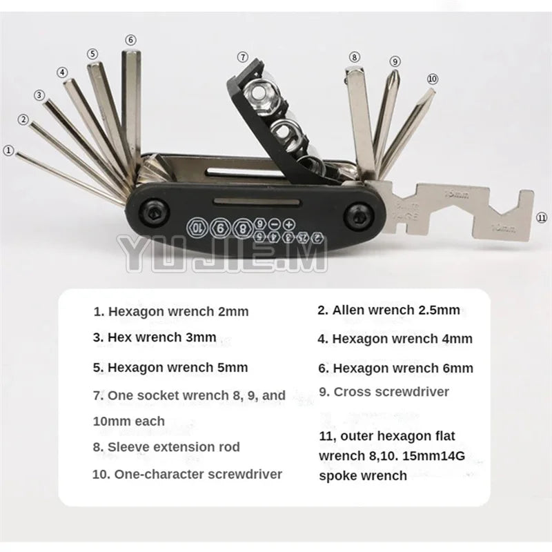 Honda ADV150 / ADV160 / ADV350 16-in-1 Multi-Tool – Allen + Socket + Hex + Screwdriver + Spoke – ADV Logo – 8 Variants – $20