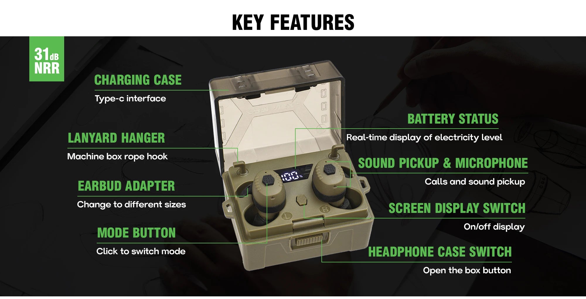 E30 Professional Electronic Shooting Earplugs Advanced Noise Cancelling Hearing Safety Protection Earmuff for Hunting Tactical – CE + FCC Certified – 230g – Desert / Green / Black