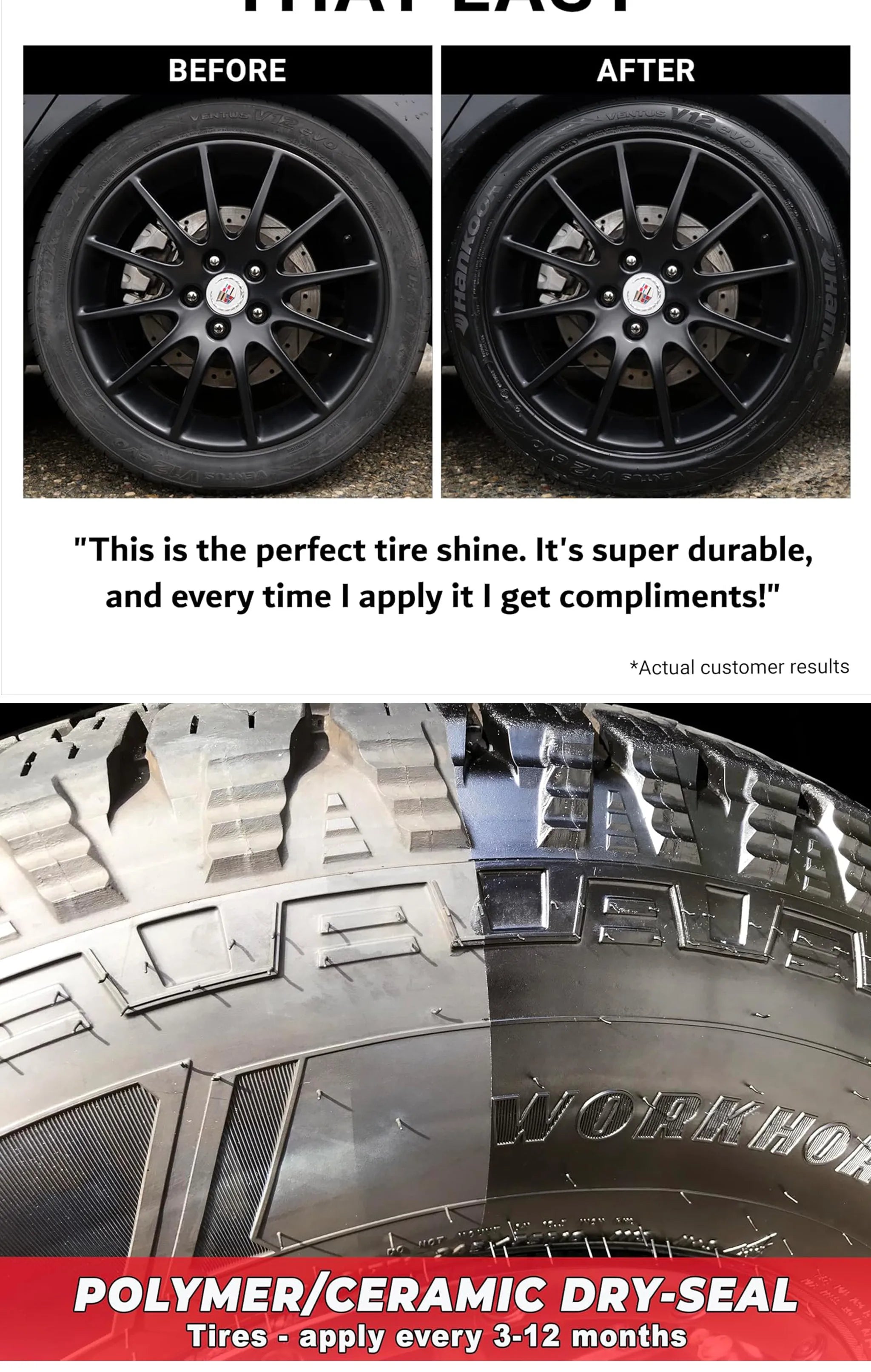 Hydroshine Ceramic Tire Dressing – Black Wet Look Tire Shine Deep Glossy Finish UV Protection Long-Lasting – 50ml / 100ml / 300ml – $14–35