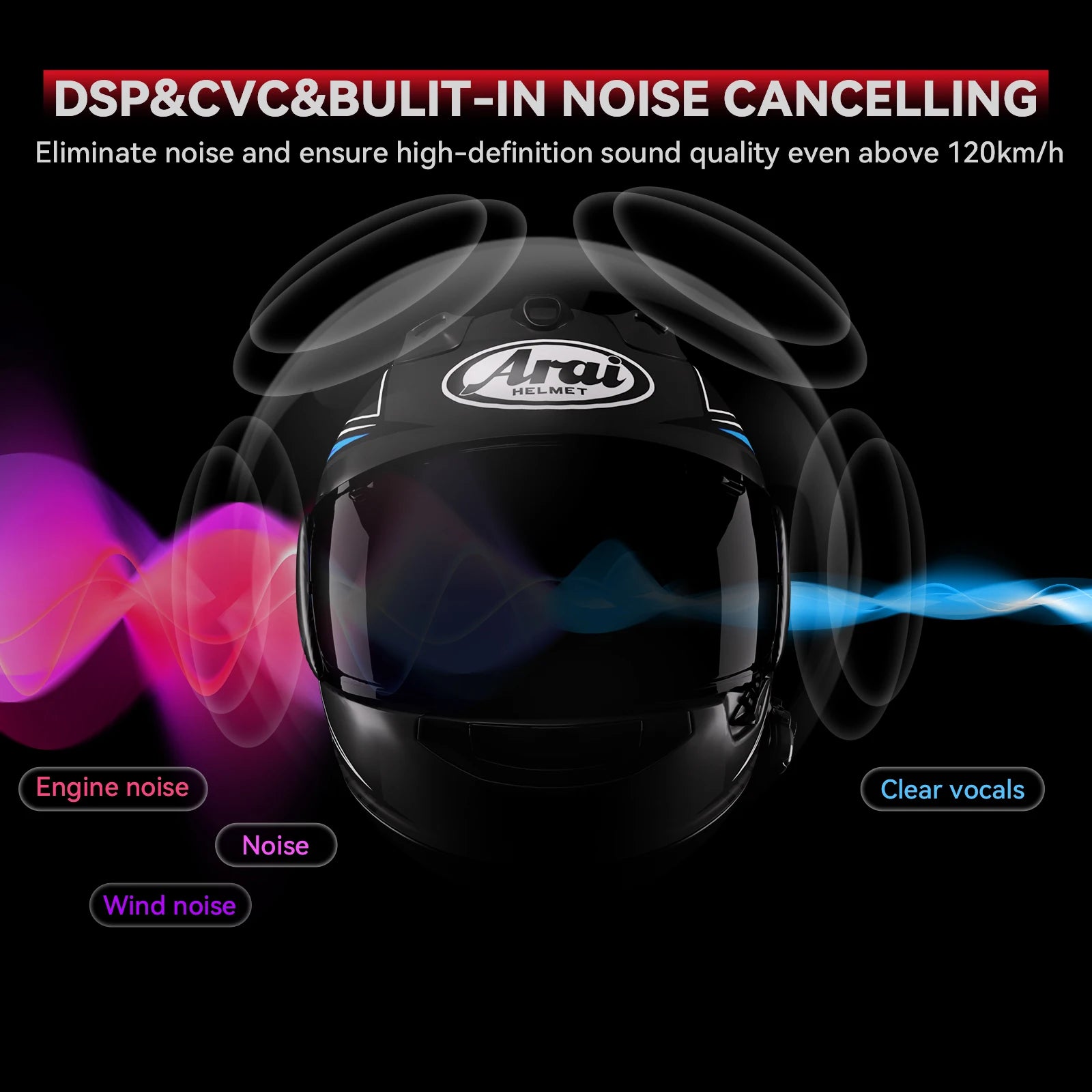 XGP X1 Motorcycle Bluetooth Headset – Voice Control & Auto Call Answer