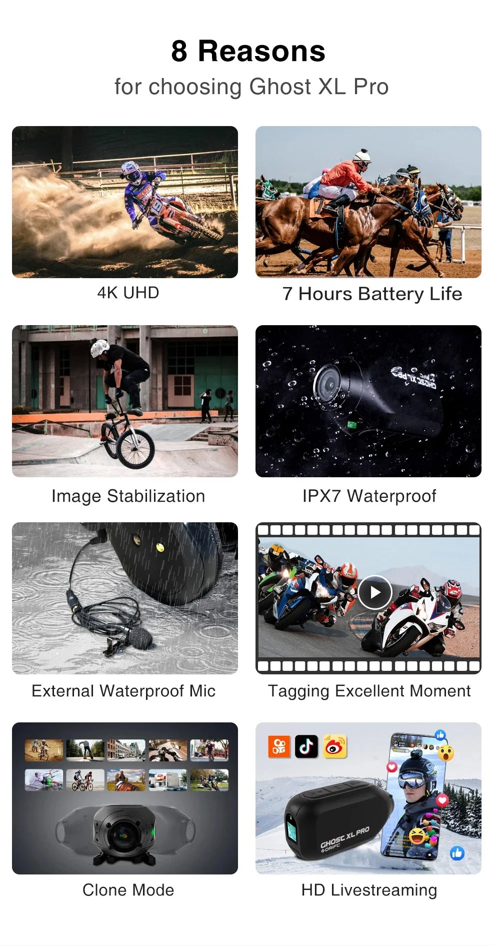 Drift XL PRO 4K WiFi IPX7 Waterproof Motorcycle Camera Helmet Cam 140° Wide Angle Live Stream Vlog Action Motorcycle Dash Cam DVR for Motorcycle Bicycle Bike Outdoor