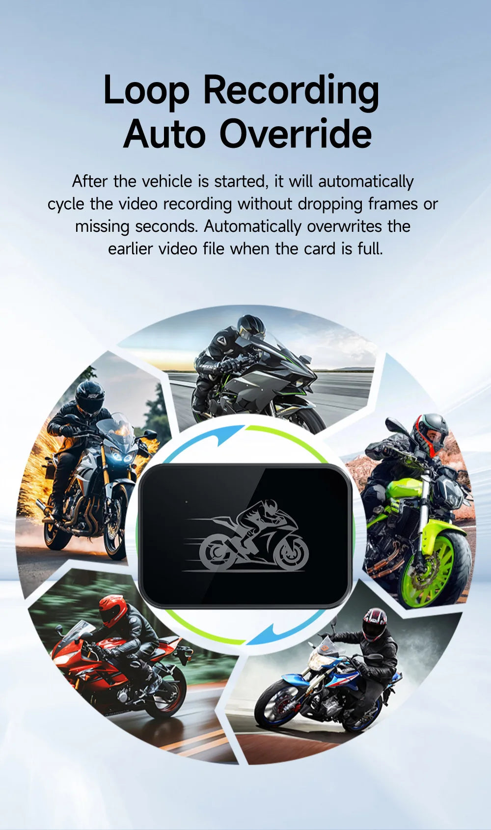 JIUYIN Dual Lens Motorcycle Dash Cam 720P/1080P Front & Rear Waterproof WiFi Night Vision Loop Recording Motorcycle Camera DVR Black Box G-Sensor