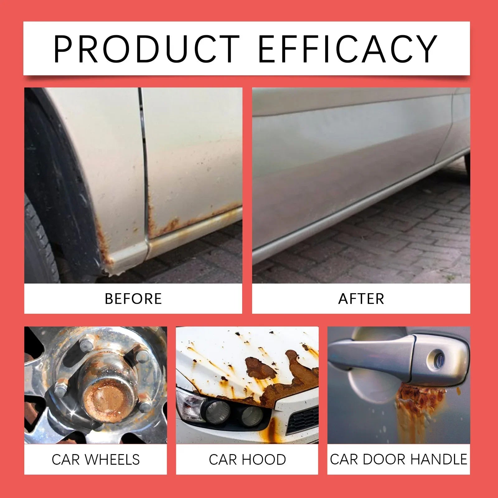 HS68 Car Rust Remover