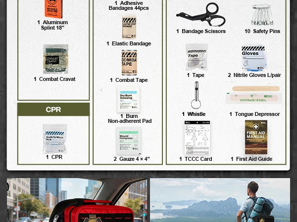 RHINO RESCUE Compact Vehicle First Aid Pack, Disaster Preparedness Kit, Molle Storage Pouch for Outdoor & Home Safety