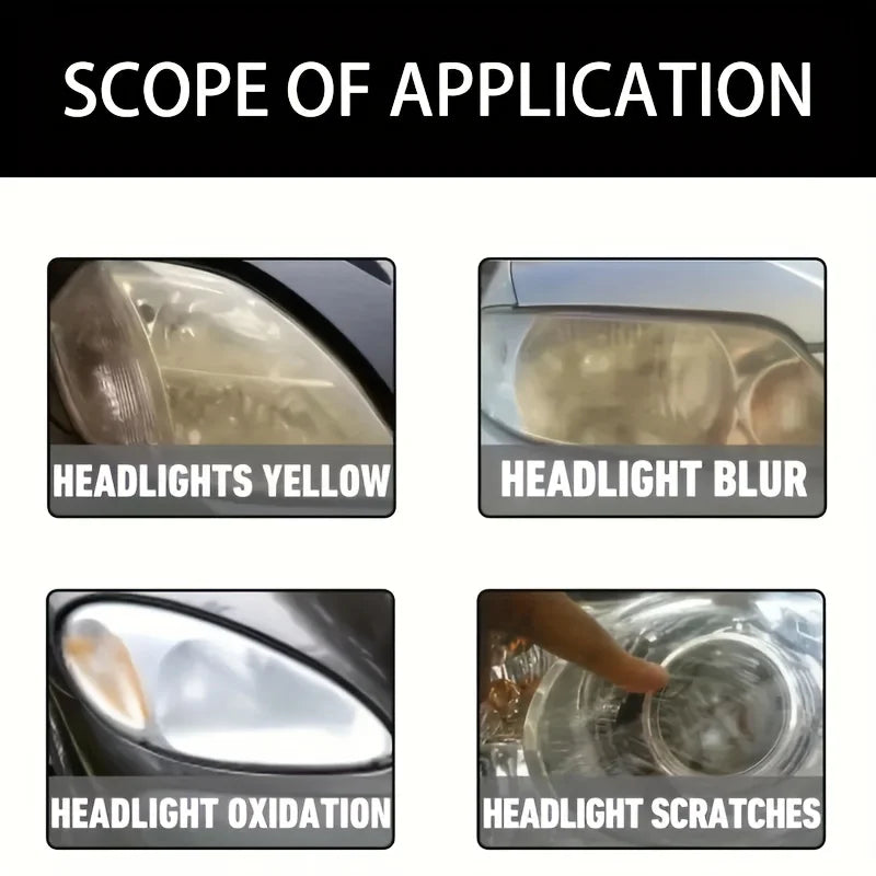 Car & Motorcycle Headlight Restoration Polish Paste – Headlamp Scratch Repair – Removes Yellowing Oxidation Haziness – 50g / 100g / 200g / 300g – From $5