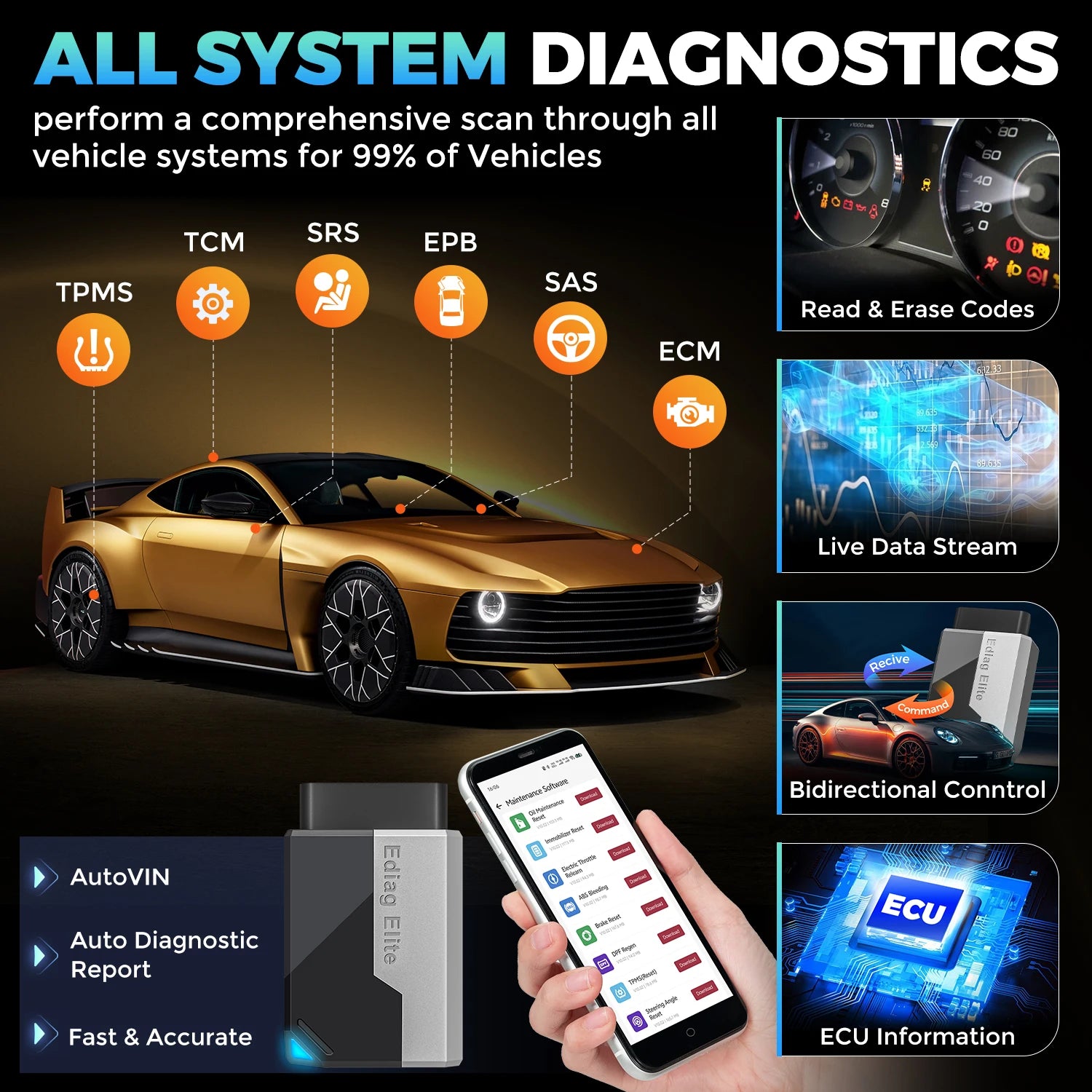 KINGBOLEN Ediag Elite OBD2 Scanner – All System + 15 Resets + Bi-Directional + CAN FD – Lifetime Free Update – from $108
