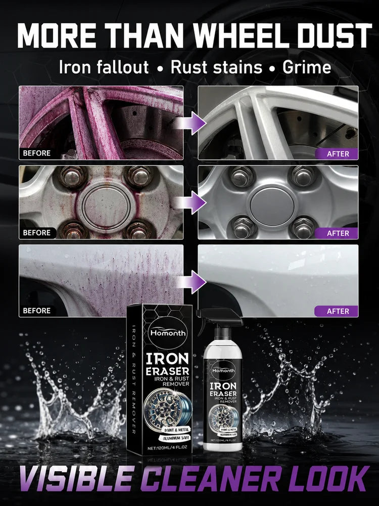 Rust Remover Lubricant Spray