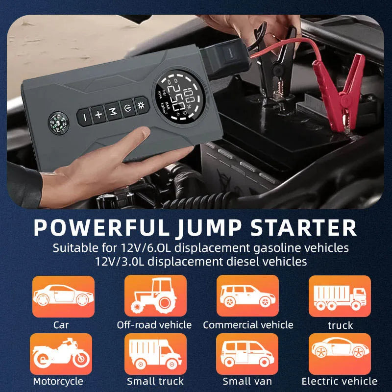 Portable 4-in-1 Car Jump Starter – 2000A Peak, 16000mAh Power Bank, Air Compressors & LED Light for Truck & Motorcycle
