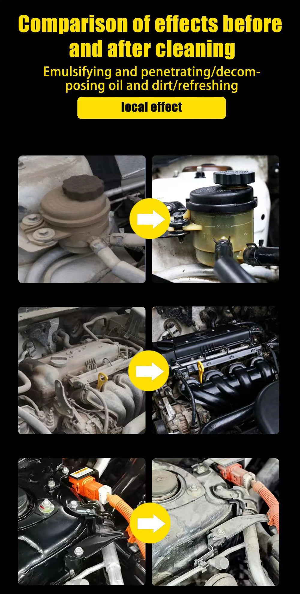 Car Engine Bay Cleaner and Automobile