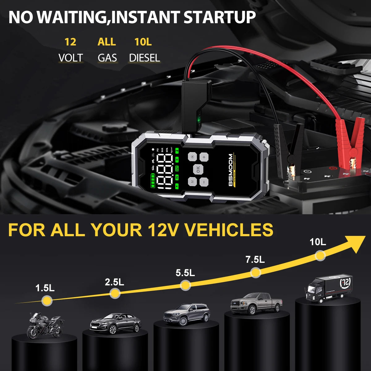 BSMOOM 150PSI Air Compressors Jump Starter Combo 4000A-10000A Portable Car Battery Pack for Motorcycle Car SUV Truck RV
