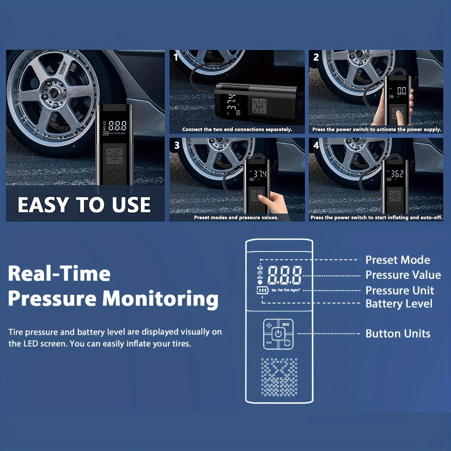 Portable Air Compressor – 150 PSI Cordless Tire Inflator