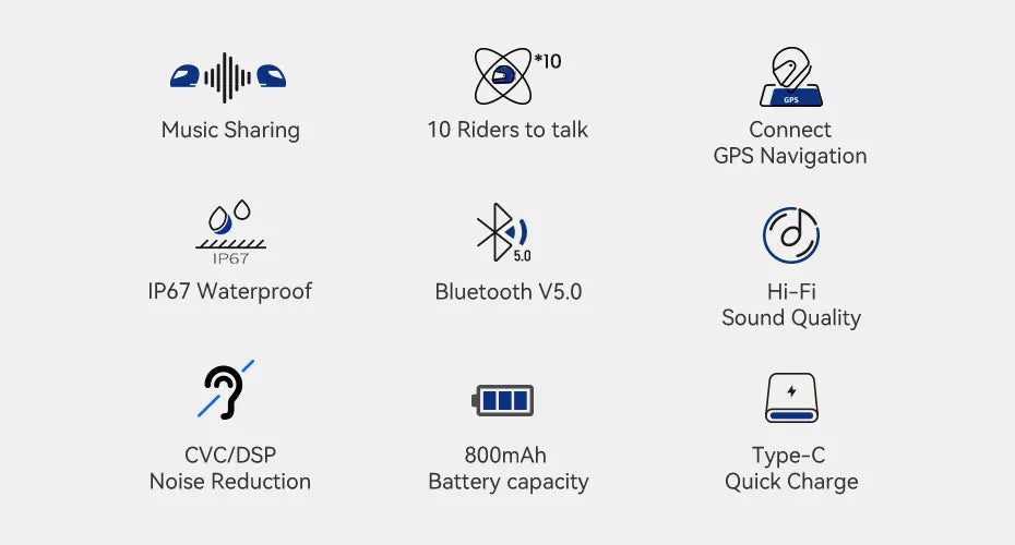 LEXIN B4FM-X Motorcycle Bluetooth Intercom – 10-Rider Music Sharing