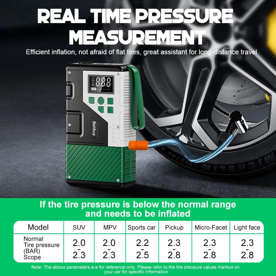 Upgraded 150PSI Portable Motorcycle Air Compressor with 7000A Emergency Jump Starter Combo Digital LCD Display Ideal for Outdoor Camping