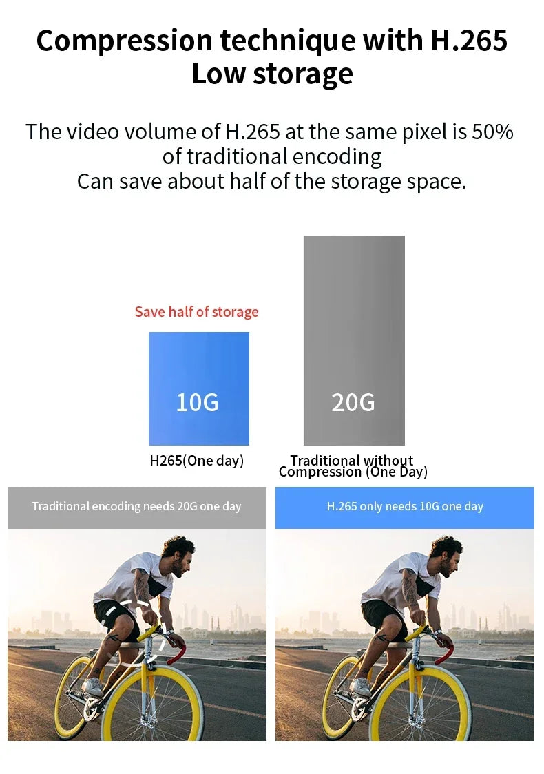 DIXSG 4K / 1080P WiFi Sports Action Camera IP66 Waterproof EIS Anti-Shake H.265 120° Wide-Angle No Screen Record While Charging Motion Detection Bicycle Motorcycle Helmet Cam Camcorder