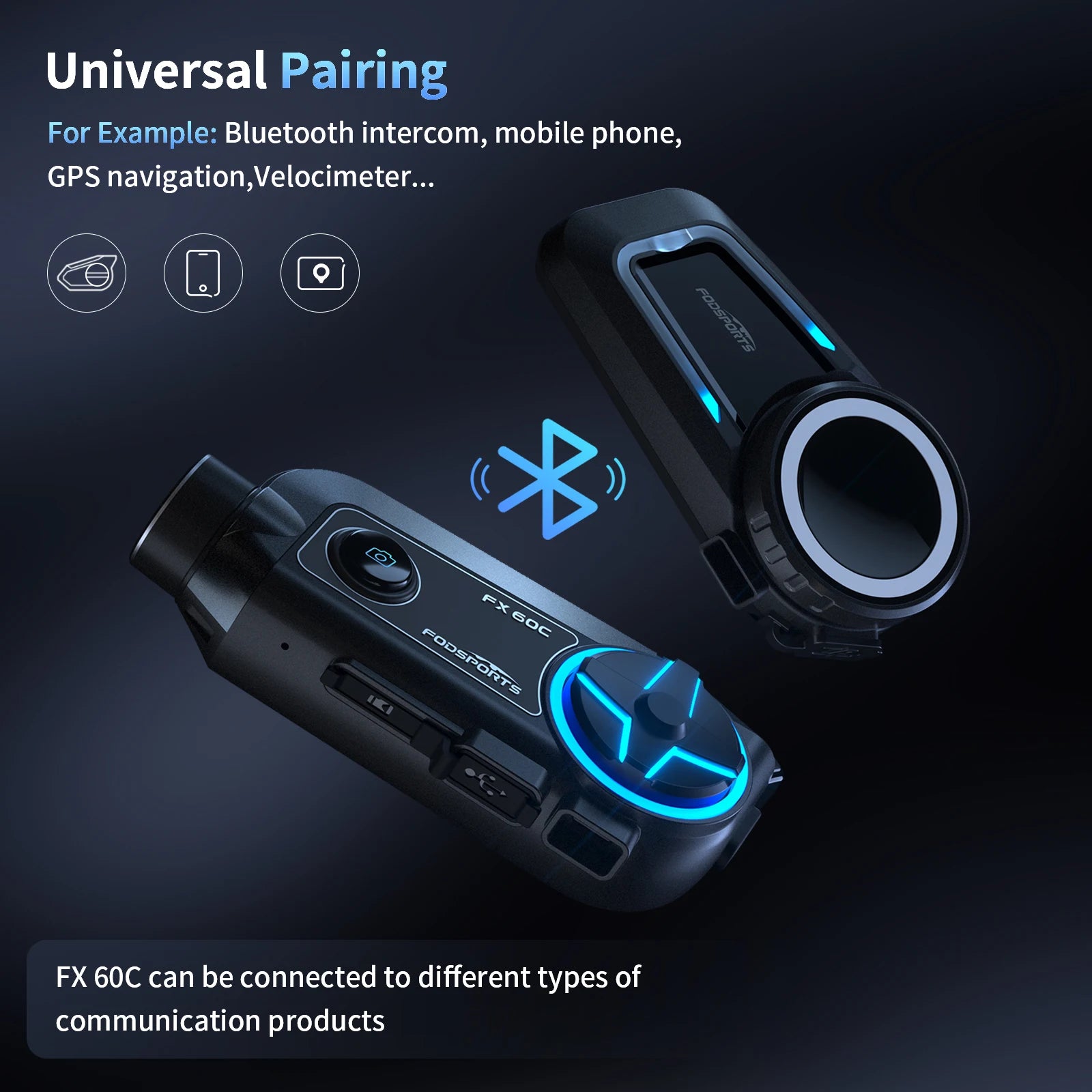 Fodsports FX60C Motorcycle Bluetooth Intercom – 4K Camera & 10-Rider