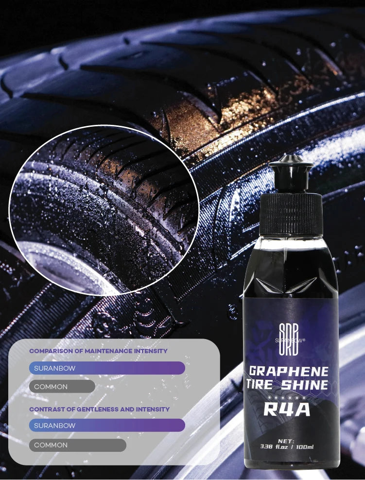 Graphene Acrylic Tire Shine Spray Coating – No Sling Long-Lasting Deep Black UV Protection Dirt Repellent – 100ml / 473ml – $10–42