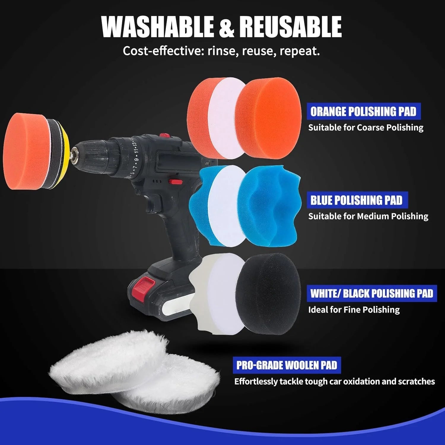 133pcs 3-Inch Wet & Dry Sanding Disc + Polishing Attachment Kit – Headlight Restoration – Mixed Grit Latex Sandpaper – Drill Compatible – $32