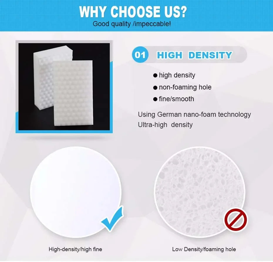 High Density Nano Melamine Magic Eraser Sponge – 5 to 100 Pcs – Motorcycle & Car Cleaning Care Tool – 10×6×2cm / 10×7×3cm – $14