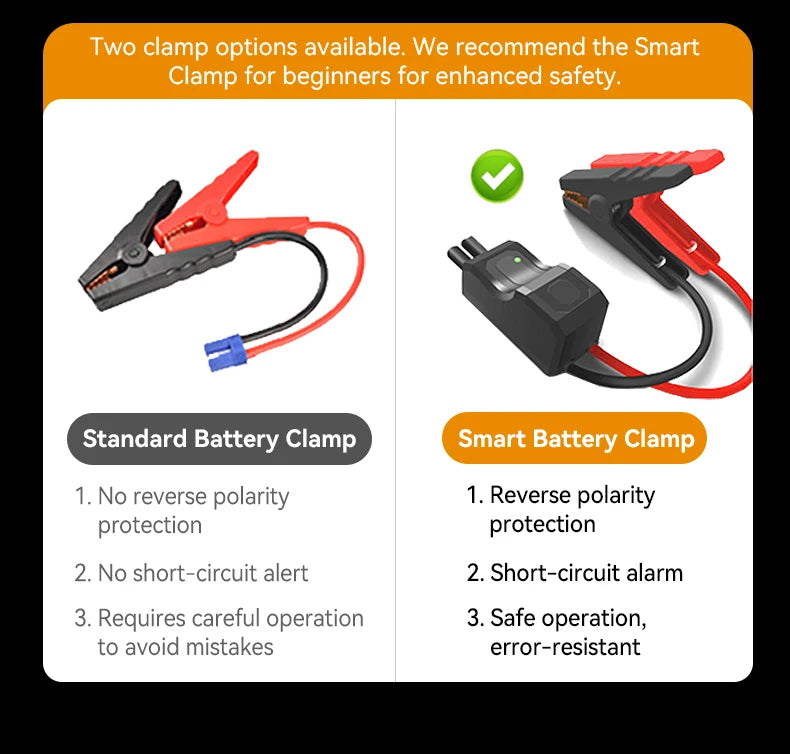 Maxcellent S1000 3000A Jump Starter – 12V Portable Car Battery Booster with Fast Charging & LED Light