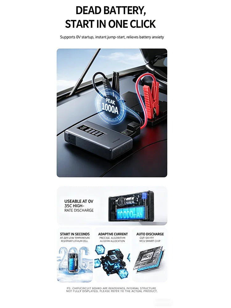 UGREEN ES703 4-in-1 Motorcycle & Car Jump Starter 10000mAh with Tyre Inflator Air Pump Power Bank LED Light