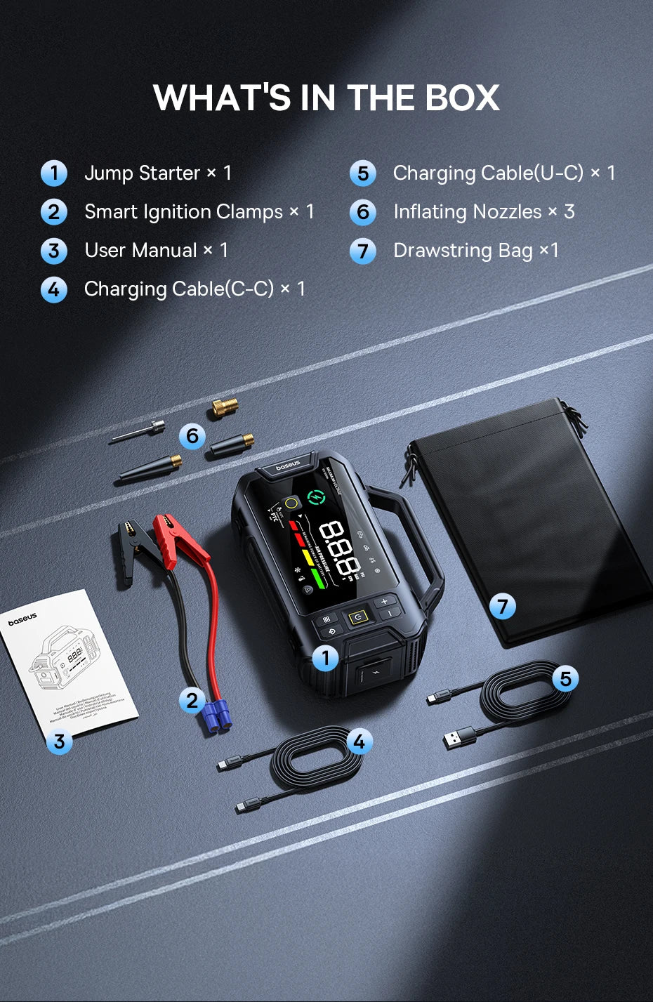 Baseus PrimeTrip VJ1 Motorcycle Jump Starter 3000A 4-in-1 with 150PSI Air Compressor 21600mAh Power Bank Patented PTC Heating LED Light