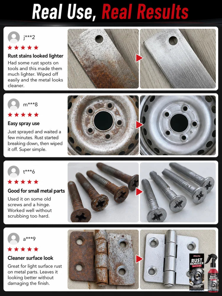 Rust Remover Spray Anti-Rust Metal