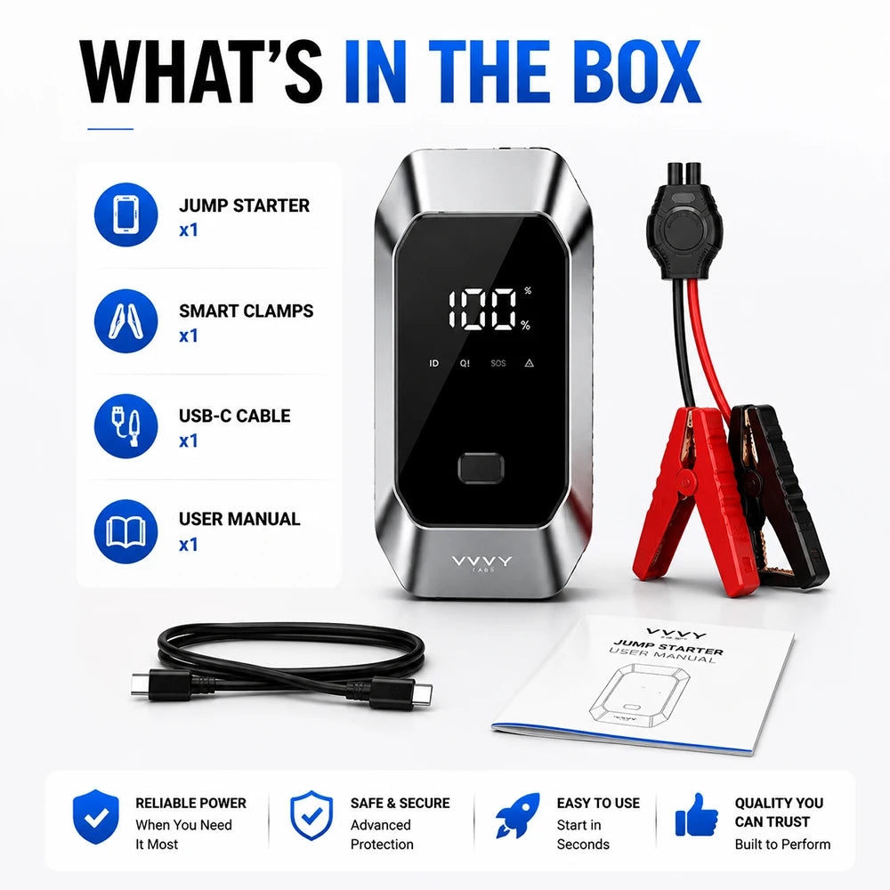 Vyvylabs 12000mAh Car Jump Starter – 1000A Peak 12V Portable Battery Booster Pack with Power Bank, LED Flashlight & Digital Display