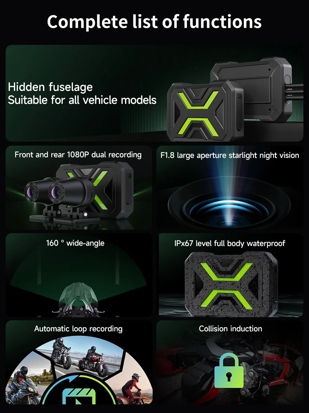 JIUYIN Dual Lens Motorcycle Dash Cam 720P/1080P Front & Rear Waterproof WiFi Night Vision Loop Recording Motorcycle Camera DVR Black Box G-Sensor