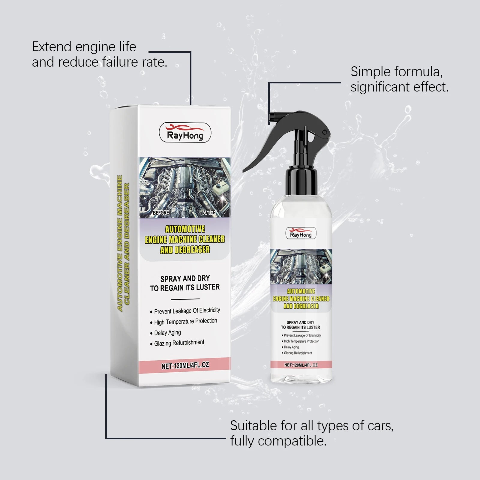 RAYHONG Car Engine Bay Cleaner