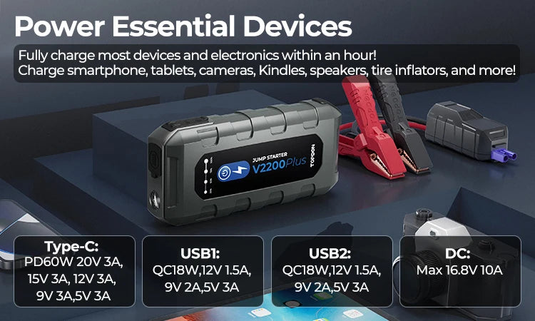 TOPDON V2200Plus 2200A Jump Starter – 2-in-1 Battery Tester & Power Bank for Cars, Trucks & Motorcycles