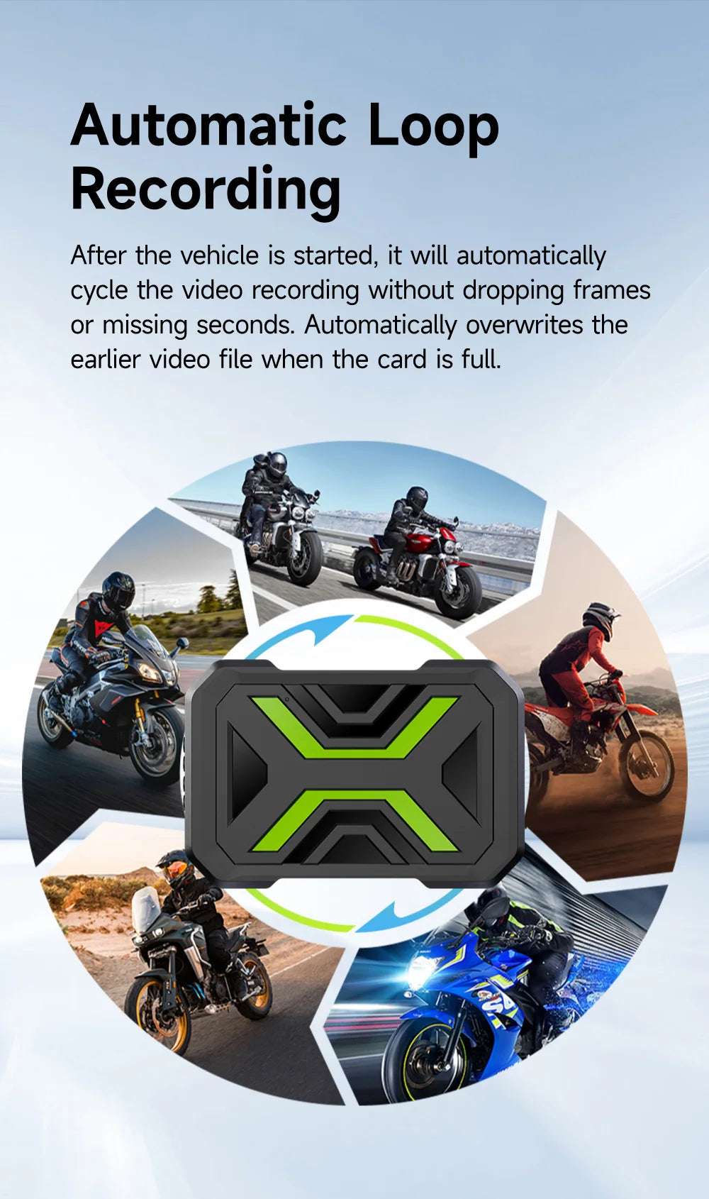 JIUYIN M802 Motorcycle Dash Cam Dual 1080P WiFi IPx67 Waterproof F1.8 Starlight Night Vision 160° Dual Image Stabilization Parking Monitor Front Rear Motorcycle Camera DVR