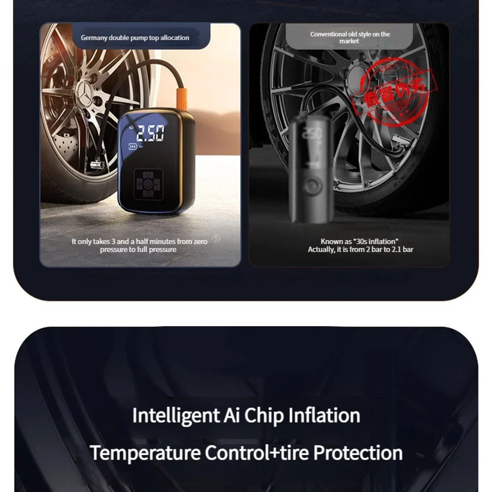 Portable Air Compressor – 12V Electric Tire Inflator