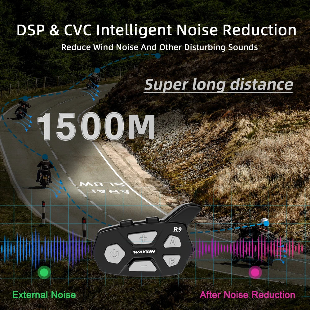 WAYXIN R9 Motorcycle Bluetooth Intercom – 6-Rider 1500m