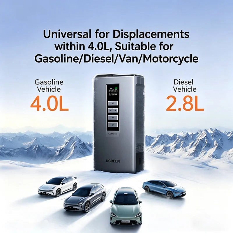 UGREEN ES703 4-in-1 Motorcycle & Car Jump Starter 10000mAh with Tyre Inflator Air Pump Power Bank LED Light