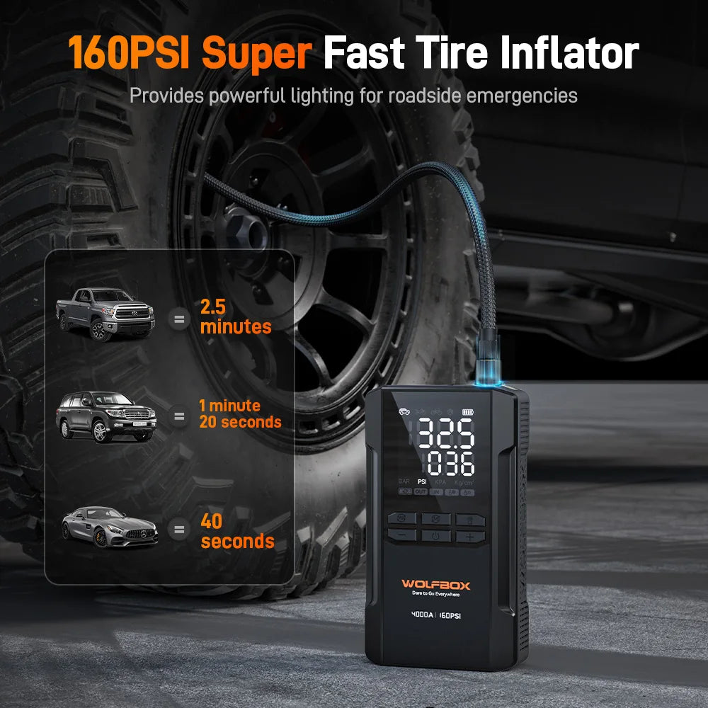 WOLFBOX JS24AIR Motorcycle Jump Starter 4000A with 160PSI Air Compressor 88.8Wh Portable Jump Box Tyre Inflator LED Light 12V (10L Gas / 10L Diesel)