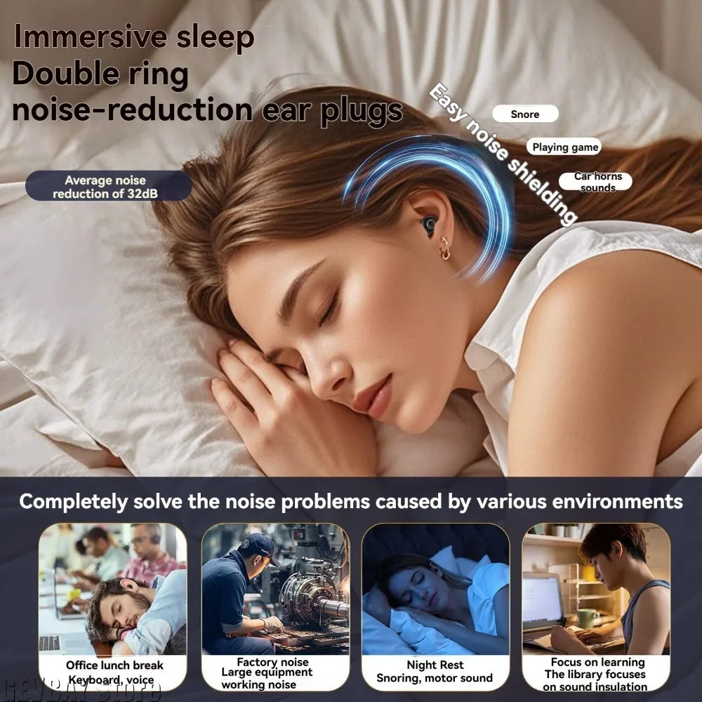 GEVBAY Anti-Noise Earplugs Silicone Ear Plug Noise Cancelling for Sleep Anti-Snoring Motorcycle Earplug Noise Insulation Ear Protectors – Silicone – 2×2×2 cm – 30g – 3 Style Options