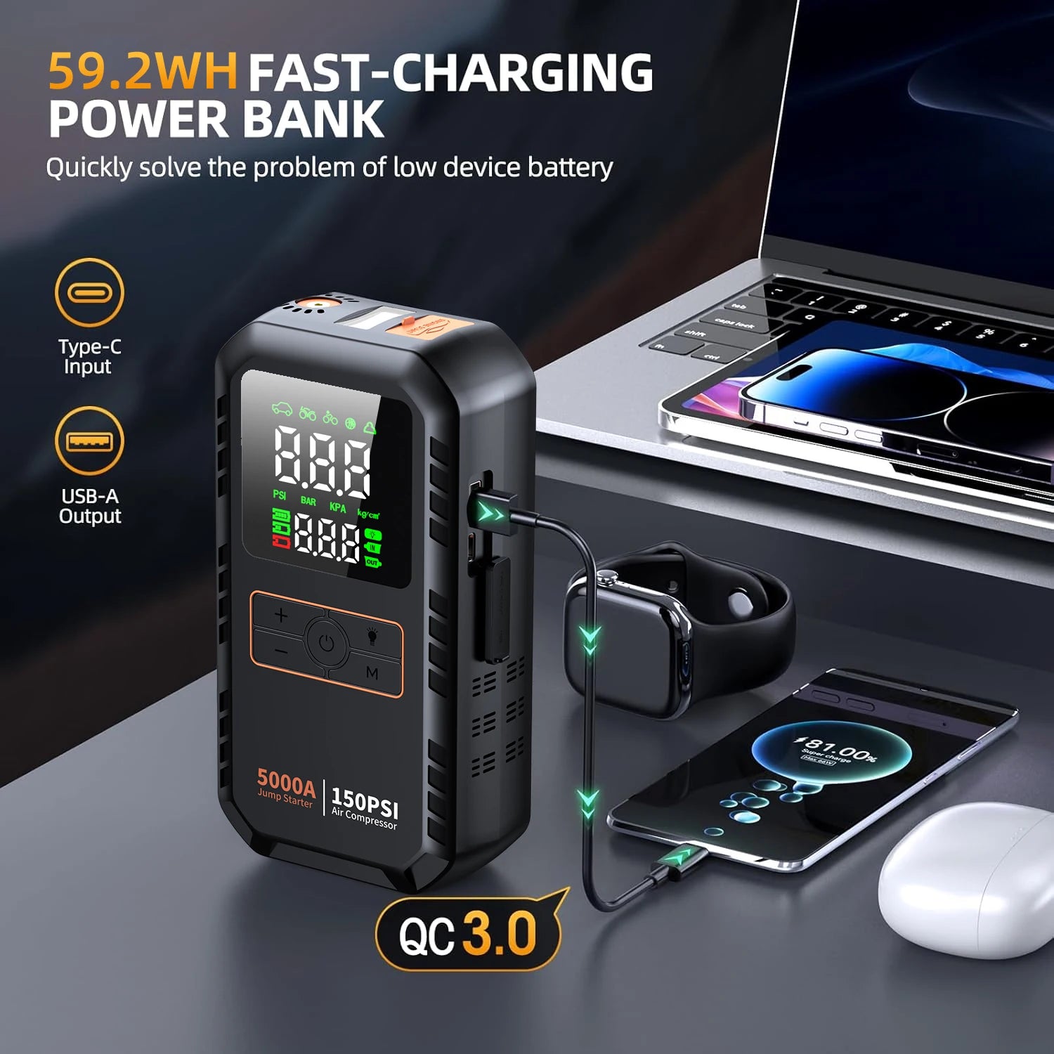 PAIVIROKU 5000A Jump Starter with Air Compressors – 150PSI Tire Inflator & Portable Battery Booster