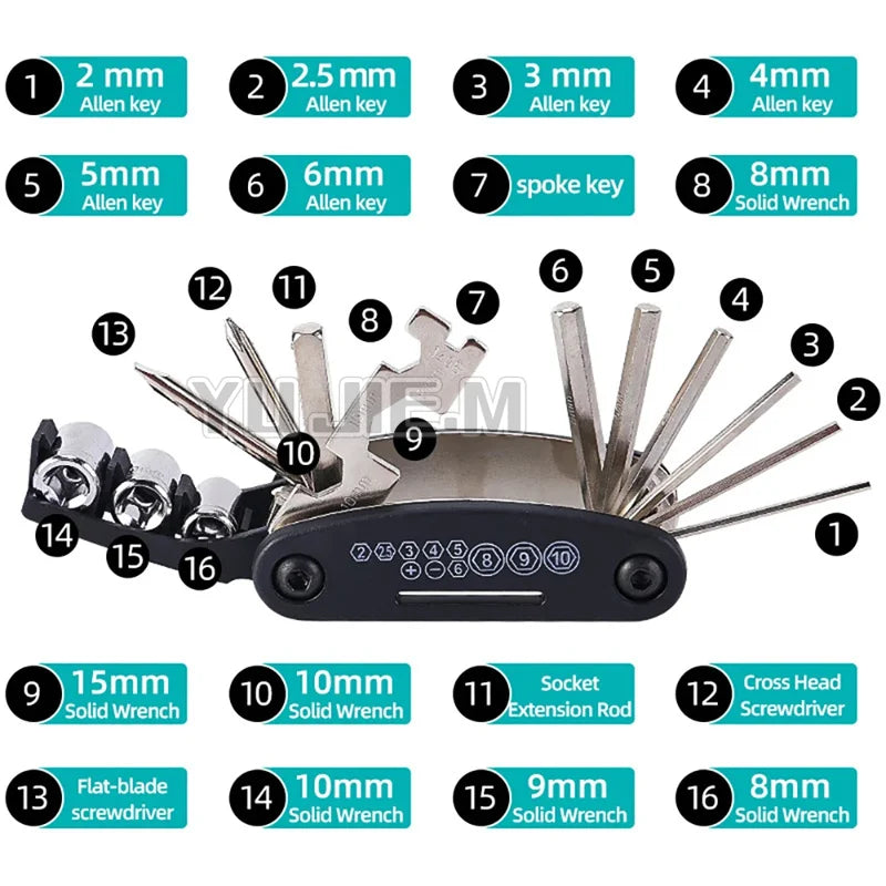 Honda ADV150 / ADV160 / ADV350 16-in-1 Multi-Tool – Allen + Socket + Hex + Screwdriver + Spoke – ADV Logo – 8 Variants – $20
