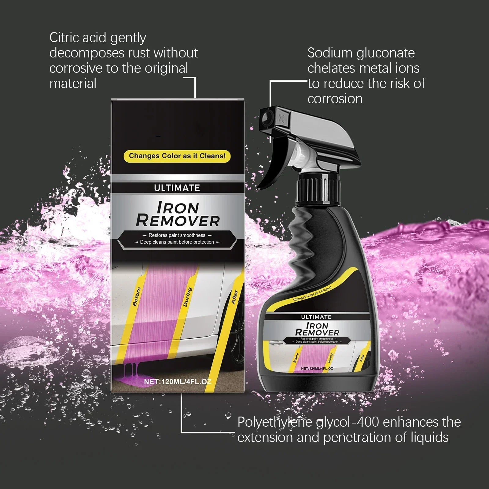HS68 Car Rust Remover