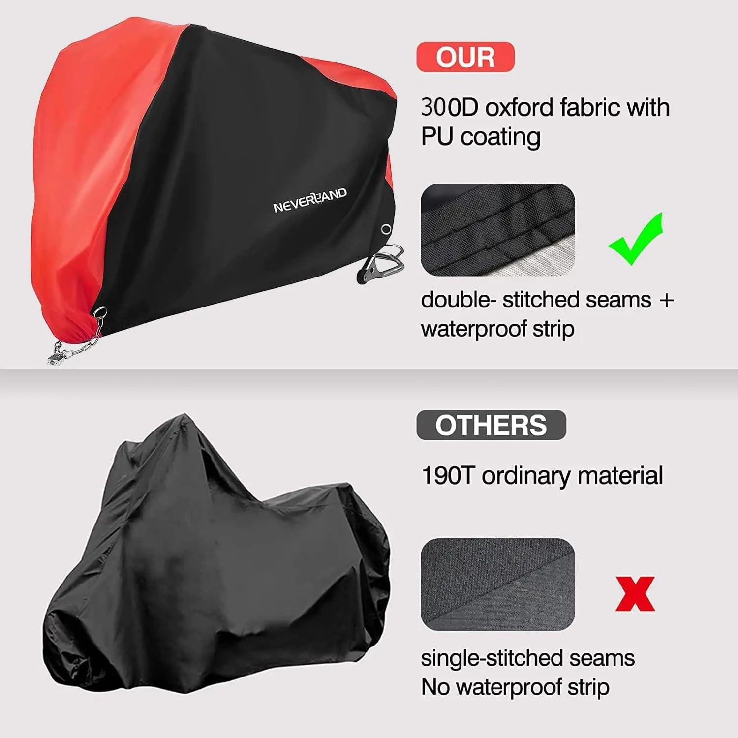 NEVERLAND Motorcycle Cover Waterproof Outdoor Heavy Duty with 2 Lock Holes All Season Indoor Outdoor Universal Motors Cover – 300D Oxford Cloth PU 1500Pa Red Adjustable Elastic Band 1 Year Warranty