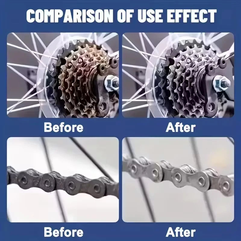 Chain Lubricant Spray