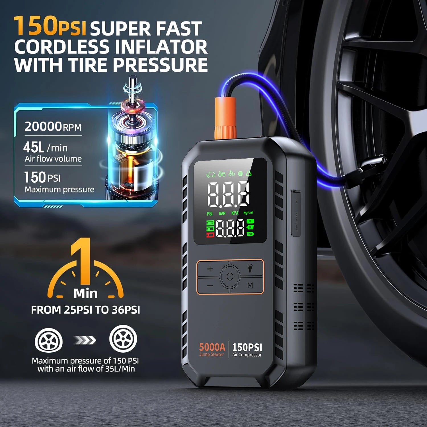 PAIVIROKU 5000A Jump Starter with Air Compressors – 150PSI Tire Inflator & Portable Battery Booster