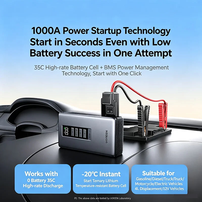 UGREEN ES703 4-in-1 Motorcycle & Car Jump Starter 10000mAh with Tyre Inflator Air Pump Power Bank LED Light