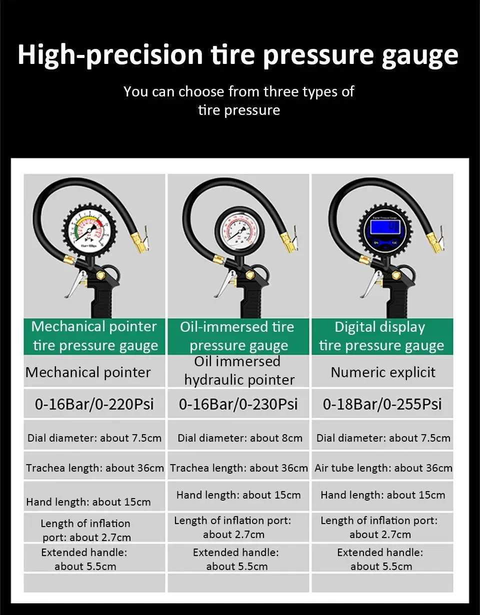 220 PSI Tire Pressure Gauge – Car, Truck & Motorcycle Tire Inflator with Flexible Hose